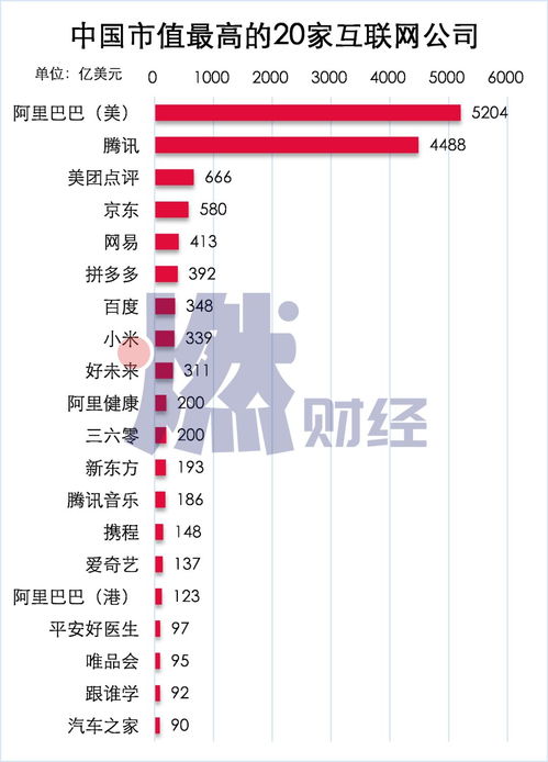 国盛交易怎么老说我可取资金不足