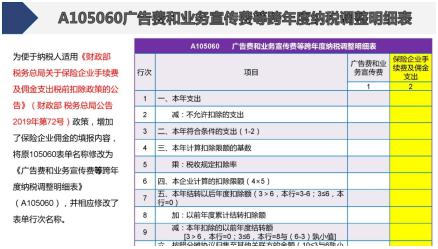 40万利润交多少税,应纳税所得额计算 40万利润交多少税,应纳税所得额计算 快讯