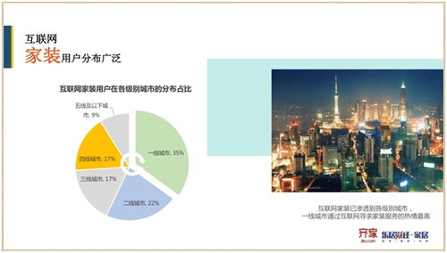 齐家网家装用户报告：疫情影响下，更多居民转向线上家装