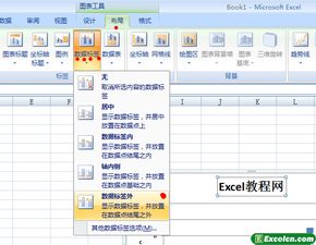 添加Excel图表的数据标签 excel图表数据标签