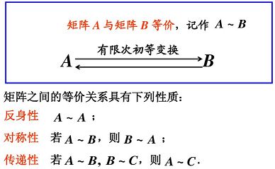 行列式与矩阵的关系,矩阵和行列式的关系-第1张图片