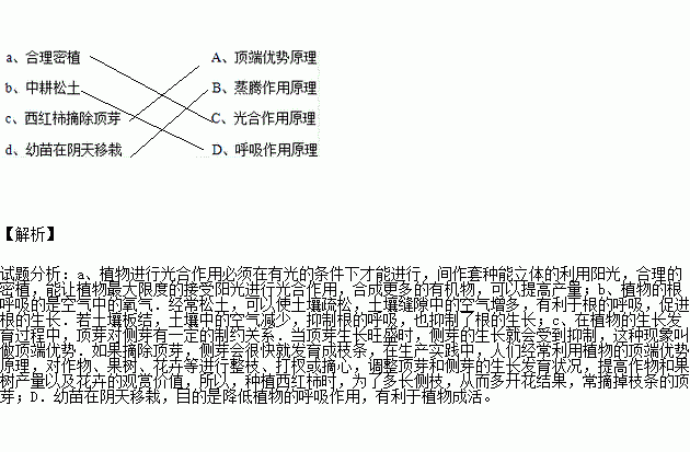 将下列相关的知识用线连接起来. 题目和参考答案 青夏教育精英家教网 