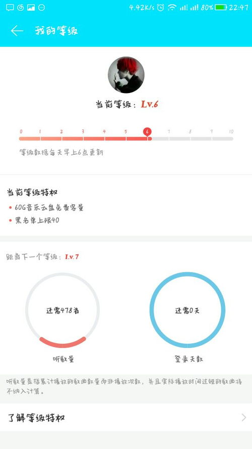 网易云音乐的听歌量是怎么计算的？