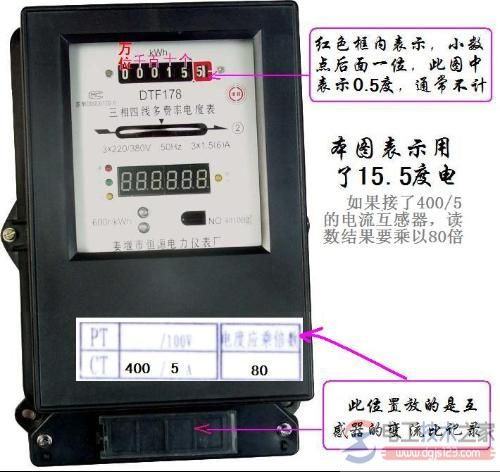 多用电表怎样读数？