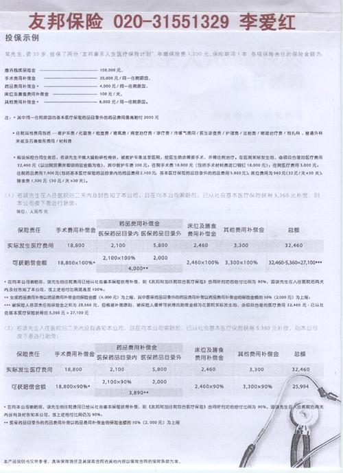 被保险人缺少索赔资料意外险理赔需要什么材料