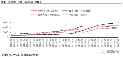 如何理解“货币选票”的问题？