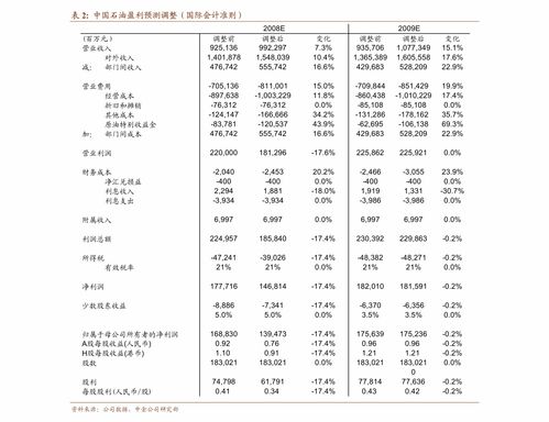 海信家电股价上涨超过4%