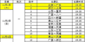 15年欧冠赛程