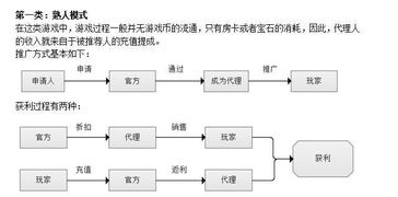 打牌有啥好处和坏处（打牌有啥好处和坏处图片） 第1张