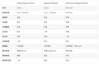 第四次经济普查结果公布