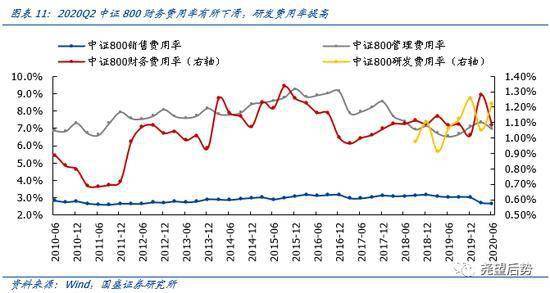 歌尔股份上半年营收同比增长3.6%，二季度盈利能力环比明显改善