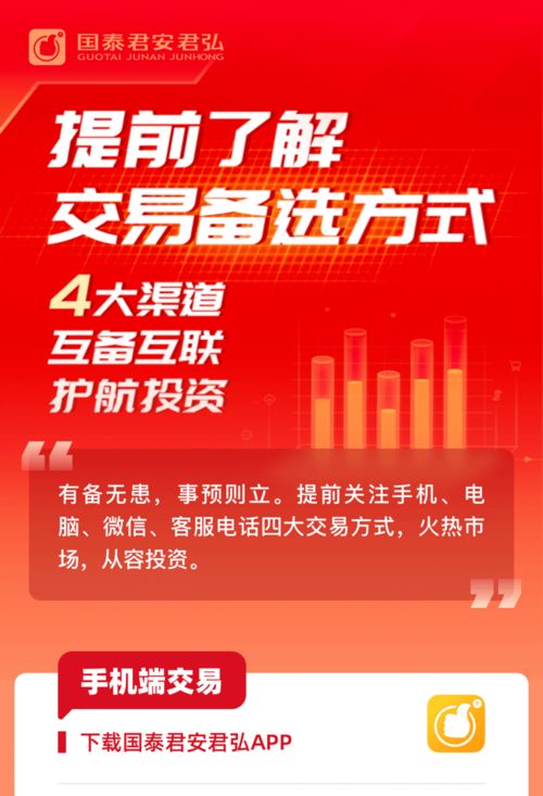 我与2022年9月20日购买国泰君安君得惠(952003)9万元，2022年9月份19日赎回，请问专家我还剩下多少钱啊购买