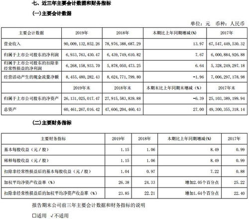 接粉业务是什么,授粉业务是什么? 接粉业务是什么,授粉业务是什么? 快讯