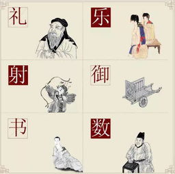 中国历史文化常识大全,长知识 