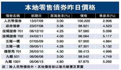 在财达证券软件上怎么打新股