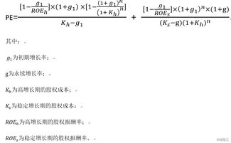 股利模型贴现出来的价格与现实的价格差别很大是什么原因