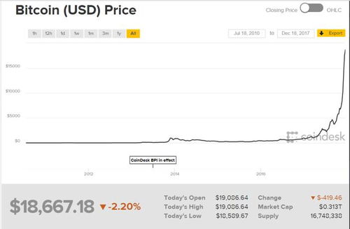 比特币现金 挖矿机,比特币矿机有哪些比较快速稳定的?