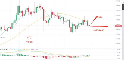  usdt¼۸,гſ ƽ̨