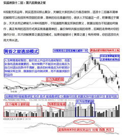 股市看点，什么位置是顶