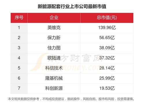  欧陆通王合球简历,欧陆通王合球简历文章 天富资讯