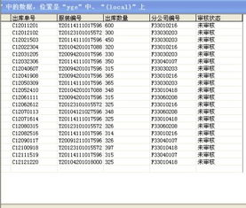 比较数据库中的数据和输入的数据的大小的代码怎么写,跪求 