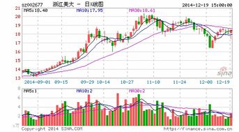 诺力智能装备股份有限公司怎么样？