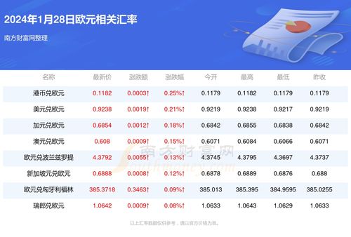 sol币价格今日行情价格,soL索乐币、矿机是什么 sol币价格今日行情价格,soL索乐币、矿机是什么 生态