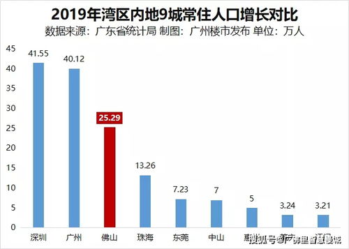 跪求专家！帮我分析分析600684珠江实业，有没有机会，该怎么操作？