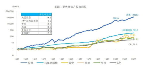 iq币是什么资产类别 快讯