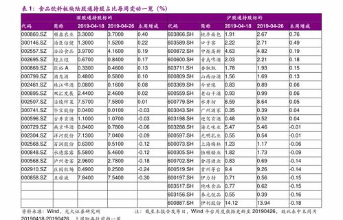 4月17日蚂蚁庄园答案(4月17日蚂蚁庄园的答案是什么)