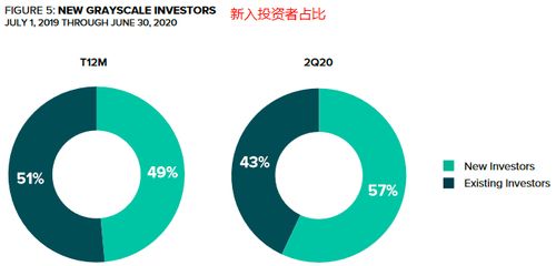  ethfi币投资机构,哪个交易所做ETH交易比较好呢？ 钱包应用