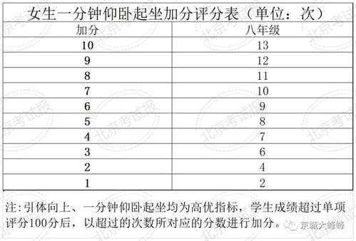 测合盘准不准 测测合盘多少分