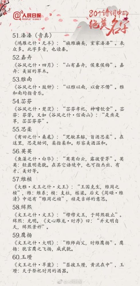 2020新生儿爆款名字曝光 他首次成榜首 百家姓 最新排行公布,你排第几