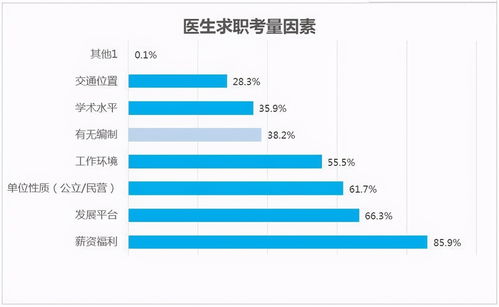 2021临床医学专业排名,临床医学专业大学排名一览表(图1)