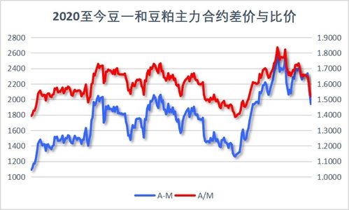 平仓后的盈利去哪了,解密:平仓后的利润到底去哪儿了? 平仓后的盈利去哪了,解密:平仓后的利润到底去哪儿了? 行情