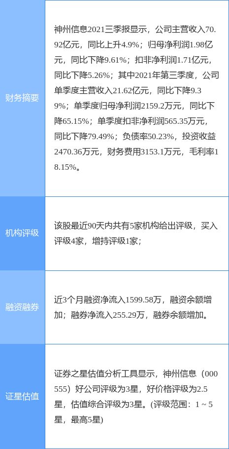 000555神州信息这只股怎么样，我的成本价是25，可以继续持有吗？