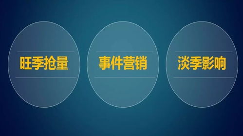 家装品牌营销新方向,信息流GD时代到来 