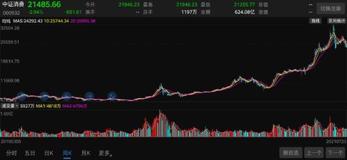 股票10股派7.2是好事还是坏事