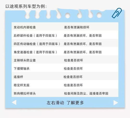 为什么一定要选择4S店进行专业保养 