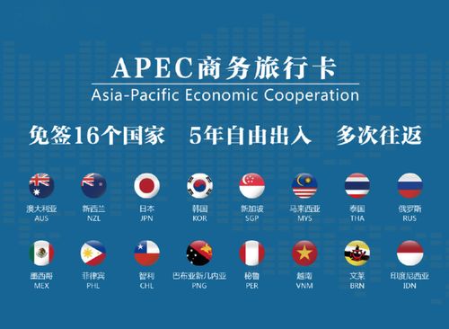 apec卡免签哪21个国家,亚太经济合作组织(APEC)卡片的概要。