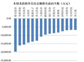 新华百货主力资金3日实现净流入1181.01万元