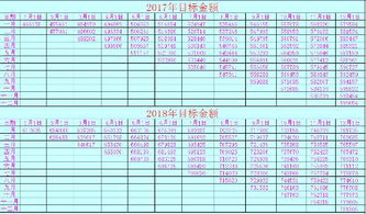 买入五万，涨百分之二能收益多少钱