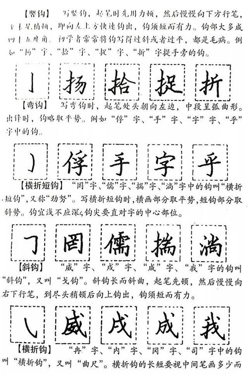 学好硬笔书法,先从楷书笔画练起