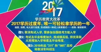 2017成人高考 专业课(图1)