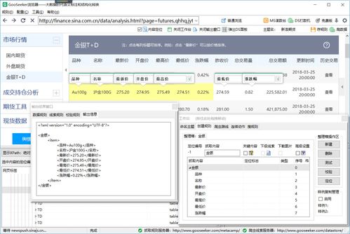 新浪的股票信息会不会有假的啊?