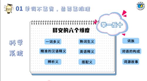 向左的意思解释词语大全-左右和佐佑的区别？