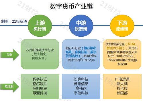  yfte数字货币众筹交易平台,币盈中国是一家什么平台？ 快讯