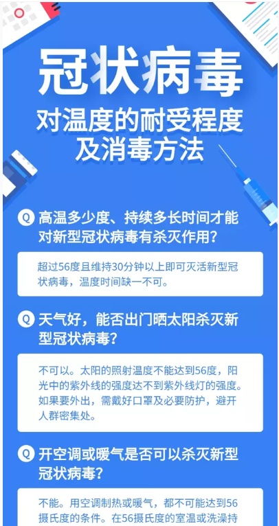 应对疫情将适当延长春节假期,应延长多久 有哪些配套措施需要落实 