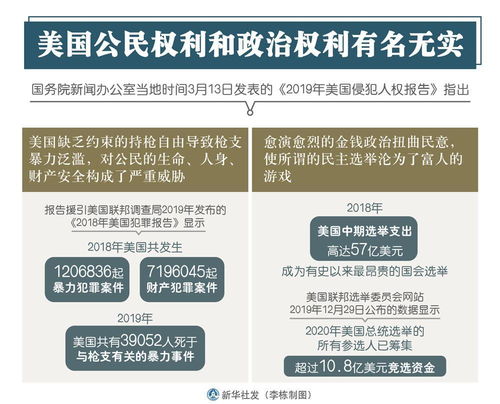 公民权利和政治权利国际公约,联合国公民权利与政治权利国际公约