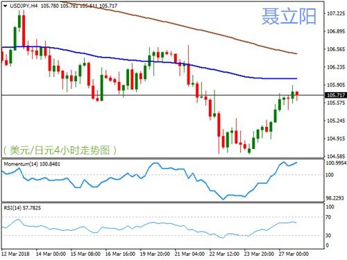  bonk币今日价格行情 币币情走势,bok币今日行情分析 USDT行情